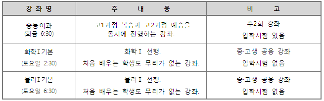 중등.png