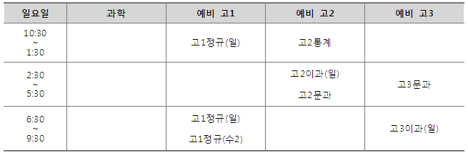 일요일.png